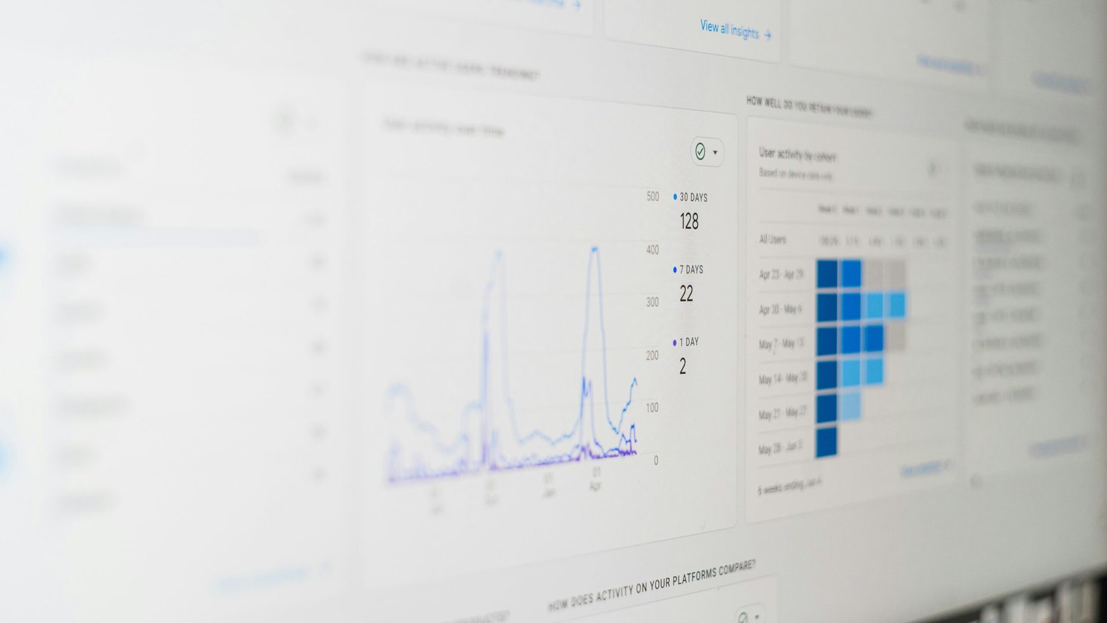 Candizi: Smart SEO Optimization Made Simple